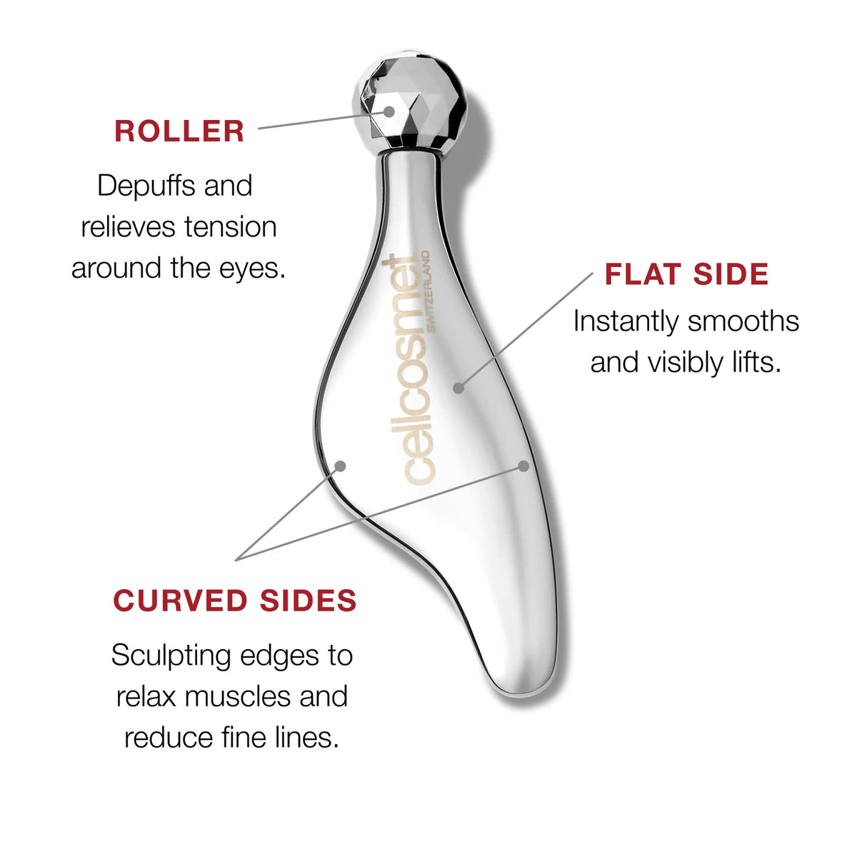 Cellcosmet Gua Sha Lifting Tool and Eye Roller Description
