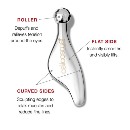 Cellcosmet Gua Sha Lifting Tool and Eye Roller Description