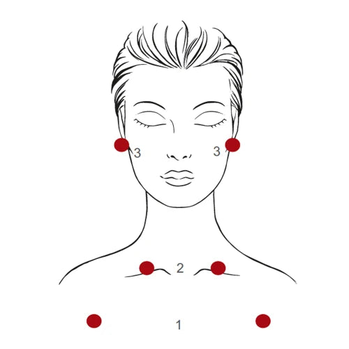 Cellcosmet Gua Sha Lifting Tool and Eye Roller Pressure Points