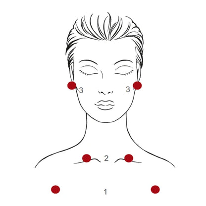 Cellcosmet Gua Sha Lifting Tool and Eye Roller Pressure Points